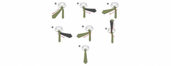 Узлы на галстуке как завязывать – Как завязать галстук: пошаговая инструкция