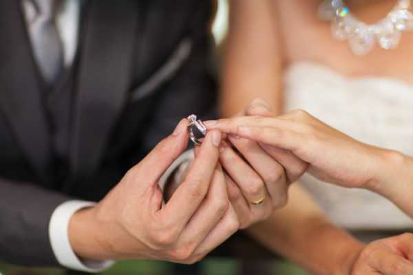 В какой руке носят обручальное кольцо в россии женщины при разводе – На каком пальце носить обручальное кольцо после развода женщине и мужчине