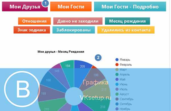 В контакте приложение для просмотра гостей – Приложения для просмотра гостей Вконтакте