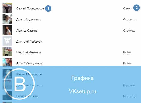 Скачать приложение для просмотра гостей в вк бесплатно на андроид