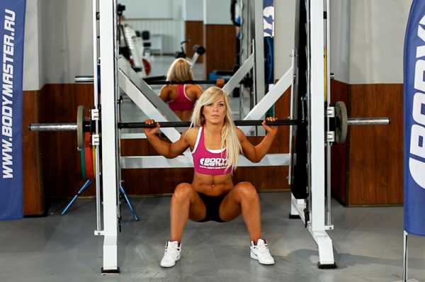 В спортзале девочки – Девушки в фитнес зале