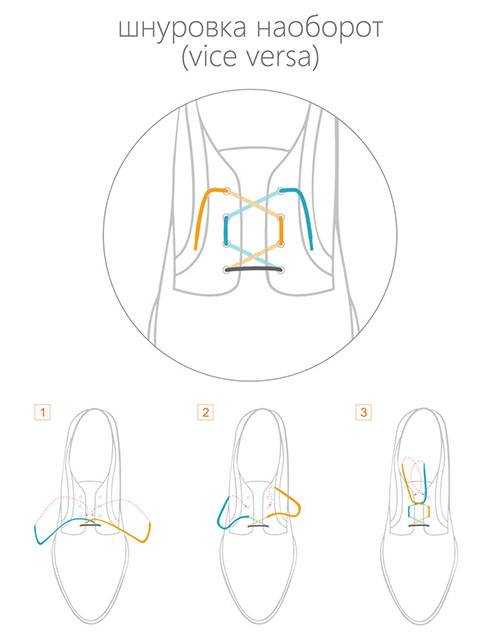 Варианты завязки шнурков – 25 видов креативной шнуровки ботинок – Ярмарка Мастеров