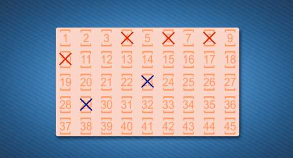 Вероятность выигрыша 6 из 49 – Таблицы вероятности или вероятность выигрыша в лотереях