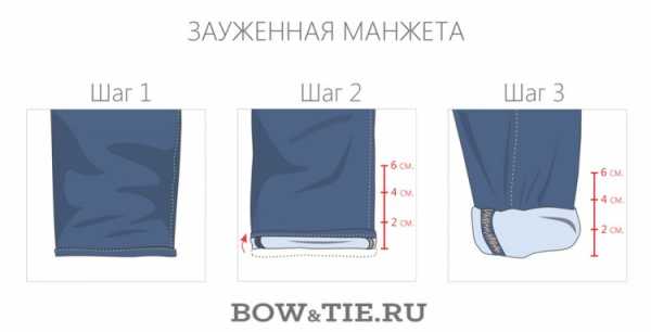 Виды поворотов на джинсах – Как подворачивать джинсы или чиносы – 6 способов закатать штаны