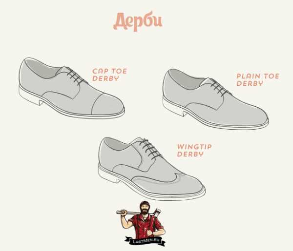 Виды туфли мужские – Гид по стилю: виды мужской обуви