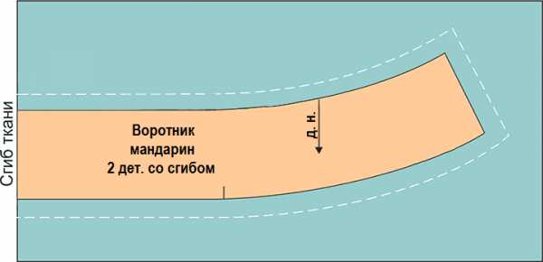 Воротник стойка мужской – 49 карточек в коллекции «Мужская рубашка воротник стойка» пользователя Наталья П. в Яндекс.Коллекциях