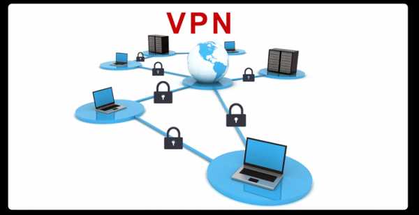 Впн что это – VPN — что это такое для чайников