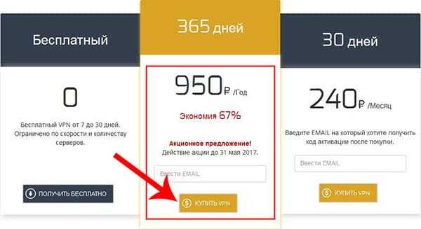 Программа vpn для компьютера отзывы