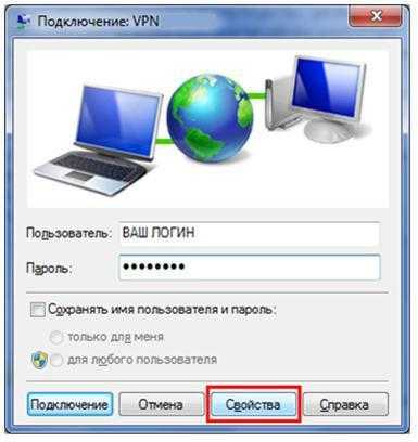 Впн подключение это – VPN .