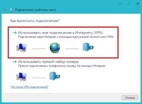 Впн подключение это – VPN .