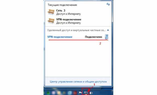 Впн подключение – Что такое VPN подключение и как его настроить на компьютере или телефоне.