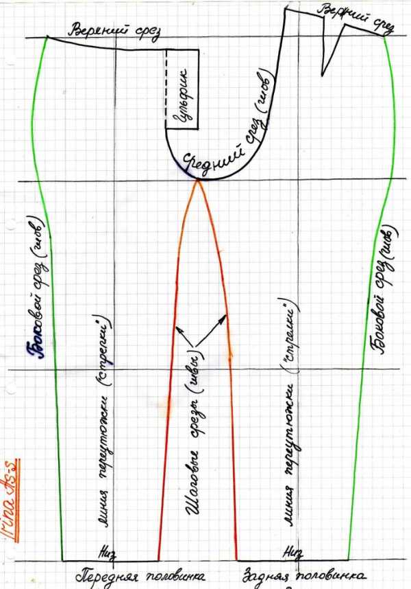 Выкройка брюки чинос женские – Готовая выкройка женских брюк-чинос в трех размерах