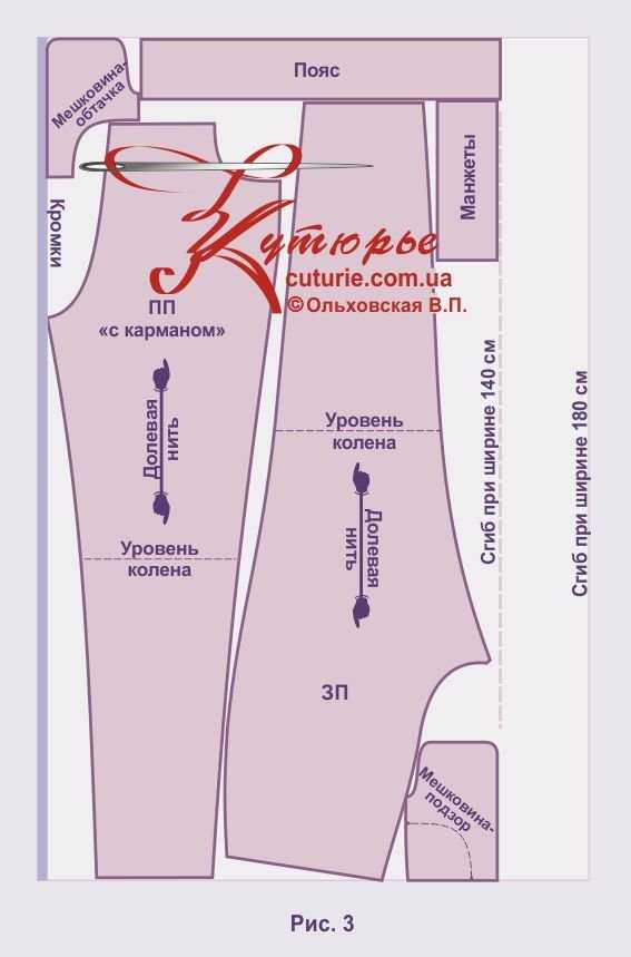 Выкройка брюки чинос женские – Готовая выкройка женских брюк-чинос в трех размерах
