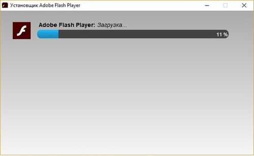 Windows 10 как обновить adobe flash player – Обновить флеш плеер для Виндовс 10