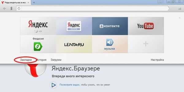 Яндекс быстрые закладки – Визуальные закладки - Элементы. Помощь