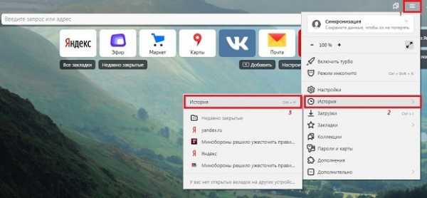 Яндекс удалить историю – «Как удалить историю запросов в Яндекс браузере?» – Яндекс.Знатоки