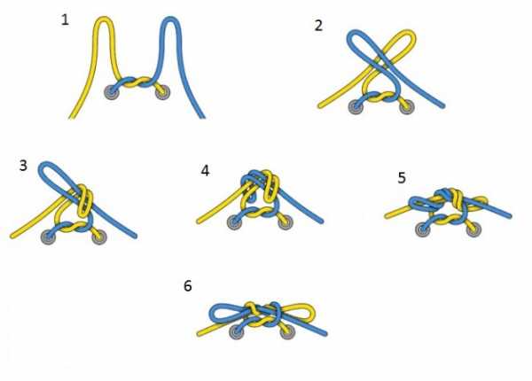 Завязать кроссовки – как правильно зашнуровать обувь с бантиком или без, описание необычных методыов, видео инструкция