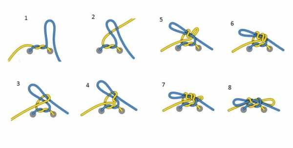 Завязать кроссовки – как правильно зашнуровать обувь с бантиком или без, описание необычных методыов, видео инструкция