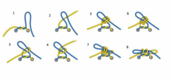 Завязать кроссовки – как правильно зашнуровать обувь с бантиком или без, описание необычных методыов, видео инструкция