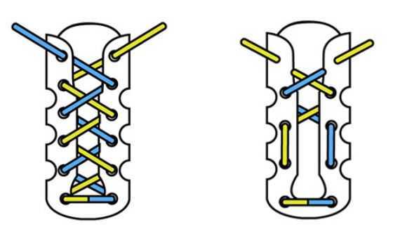 Завязать кроссовки – как правильно зашнуровать обувь с бантиком или без, описание необычных методыов, видео инструкция