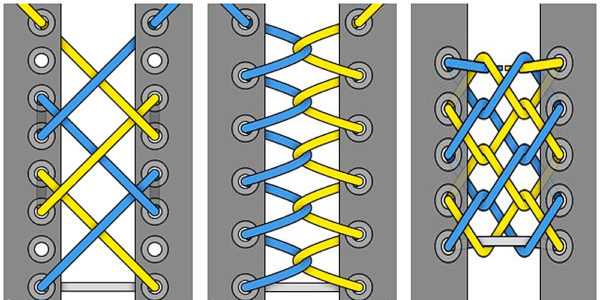 Завязать кроссовки – как правильно зашнуровать обувь с бантиком или без, описание необычных методыов, видео инструкция
