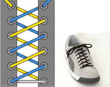 Завязать шнурки на кроссовках без бантика – Как завязывать шнурки на кроссовках, чтобы их не было видно