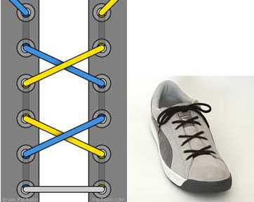 Завязать шнурки на кроссовках без бантика – Как завязывать шнурки на кроссовках, чтобы их не было видно