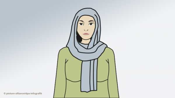 Женский мусульманский головной убор – Разные платок на голове по мусульмански. Мусульманские платки.